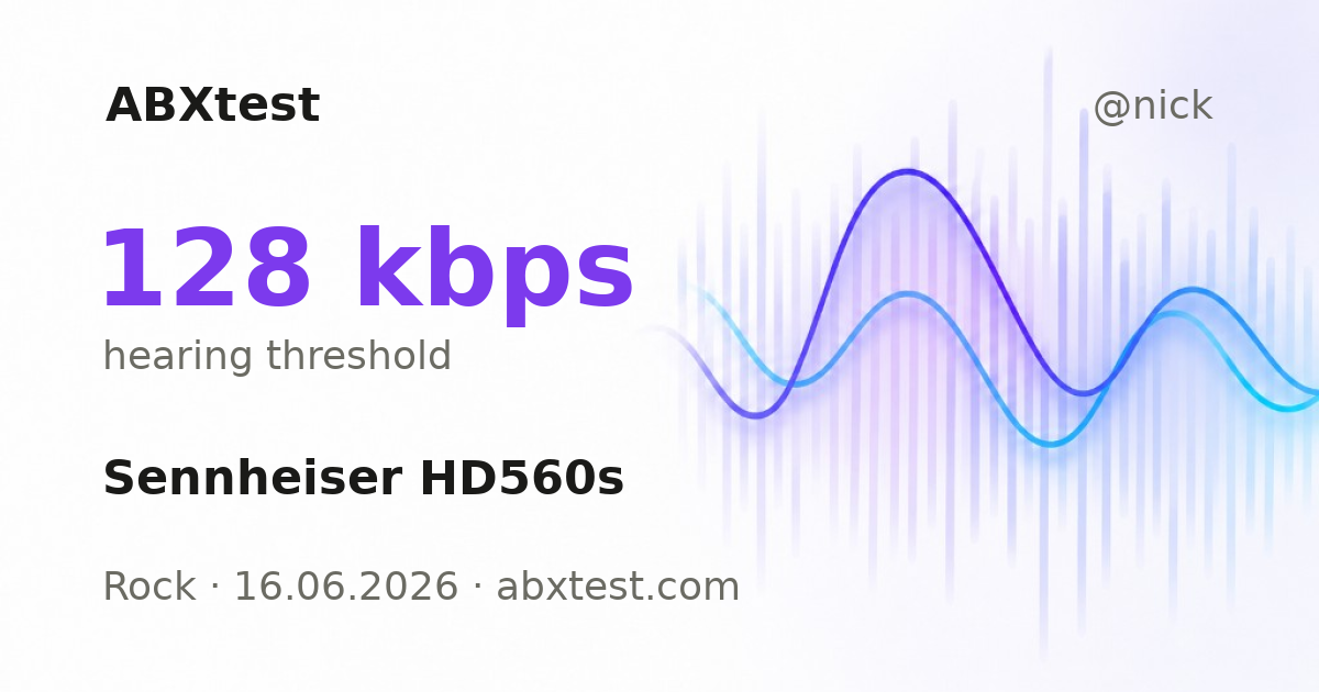 ABXtest: 128  kbps · Sennheiser HD560s