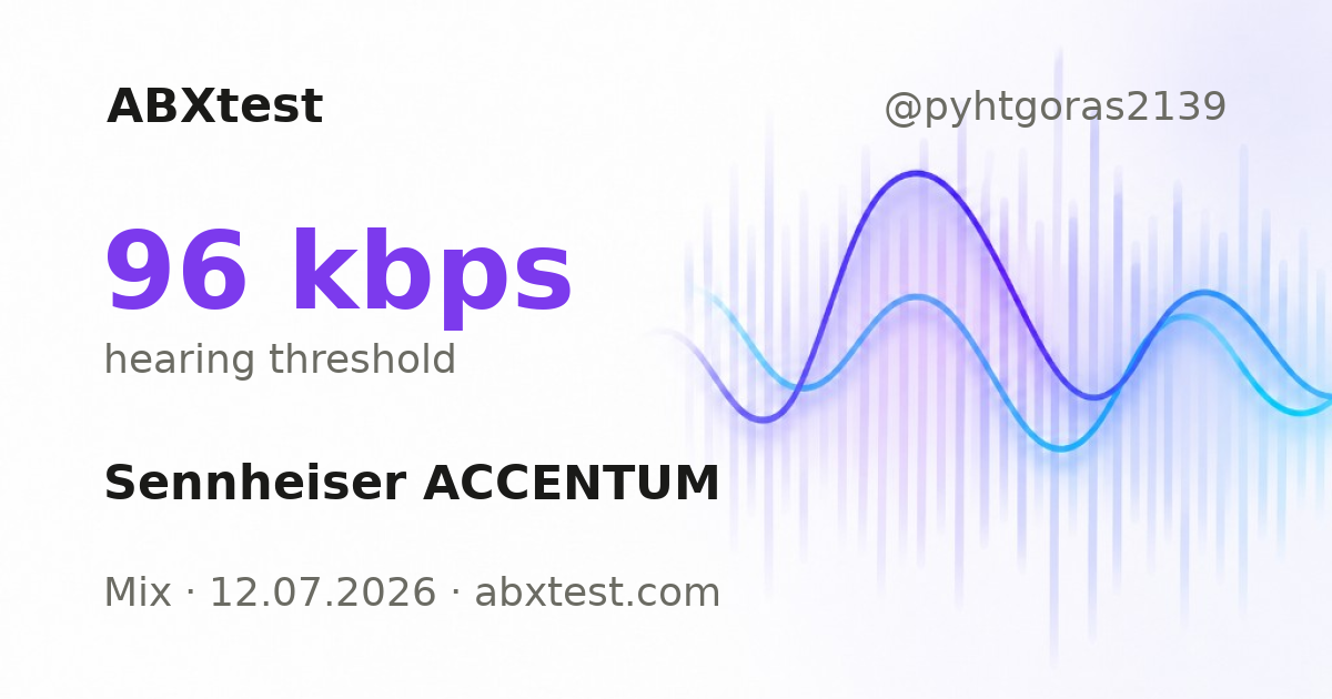 ABXtest: 96  kbps · Sennheiser ACCENTUM