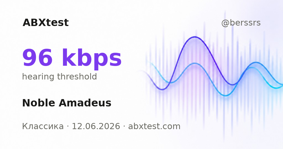 ABXtest: 96  kbps · Noble Amadeus