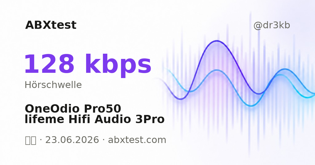 ABXtest: 128  kbps · OneOdio Pro50