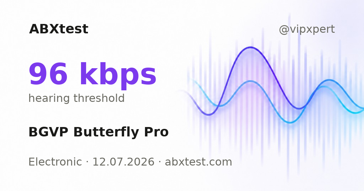 ABXtest: 96  kbps · BGVP Butterfly Pro
