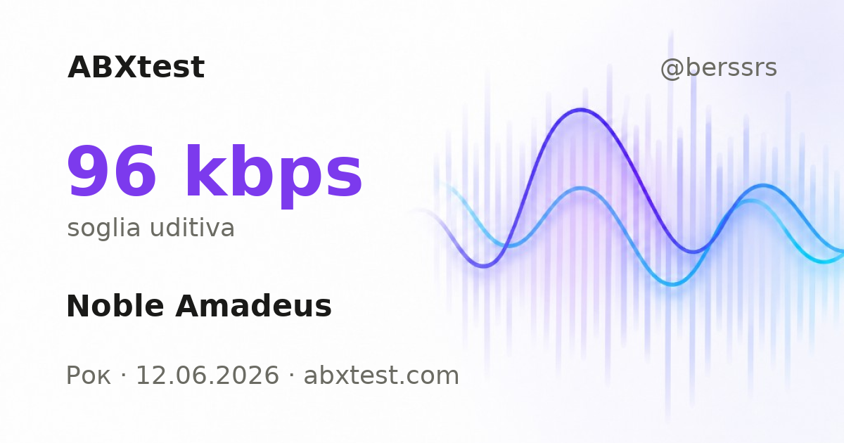 ABXtest: 96  kbps · Noble Amadeus