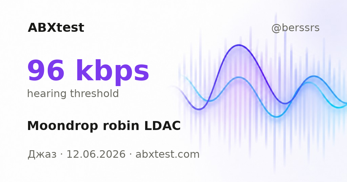 ABXtest: 96  kbps · Moondrop robin LDAC