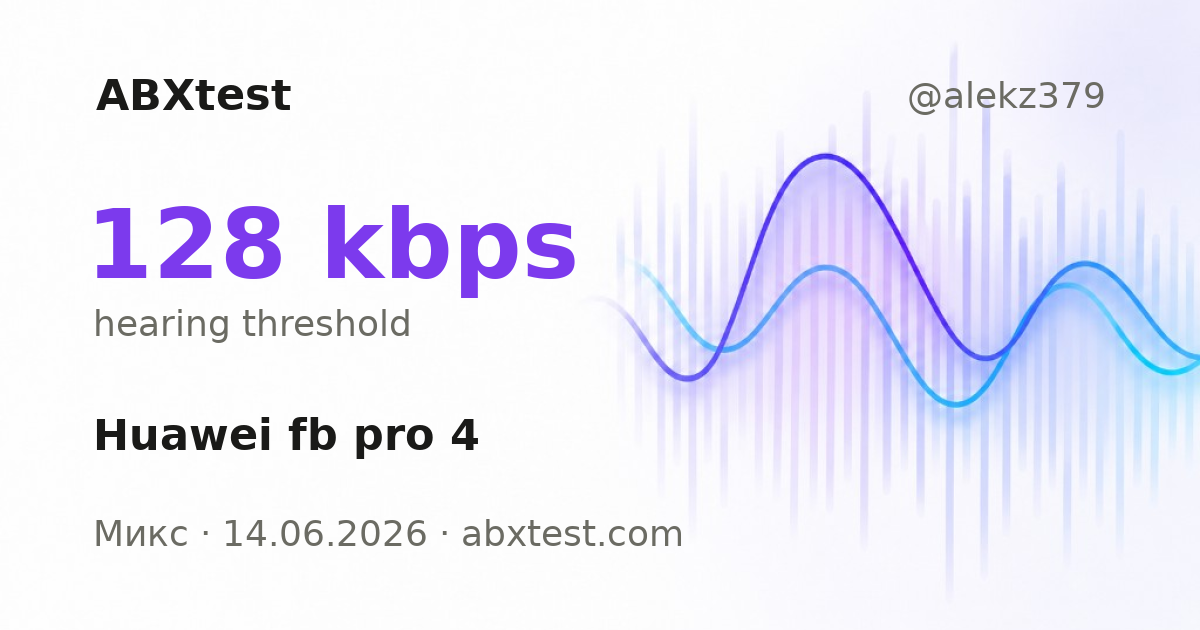 ABXtest: 128  kbps · Huawei fb pro 4