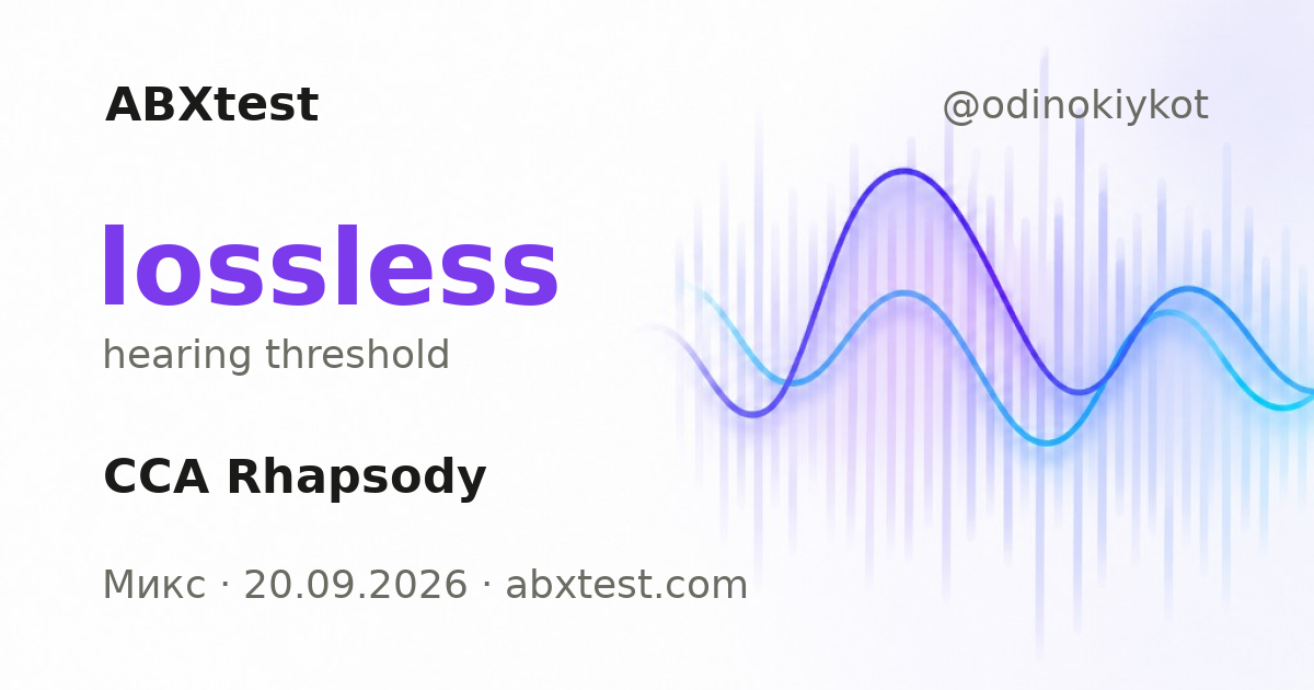 ABXtest: lossless · CCA Rhapsody