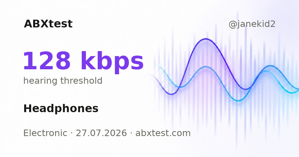 ABXtest: 128  kbps · Headphones