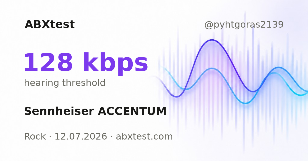 ABXtest: 128  kbps · Sennheiser ACCENTUM