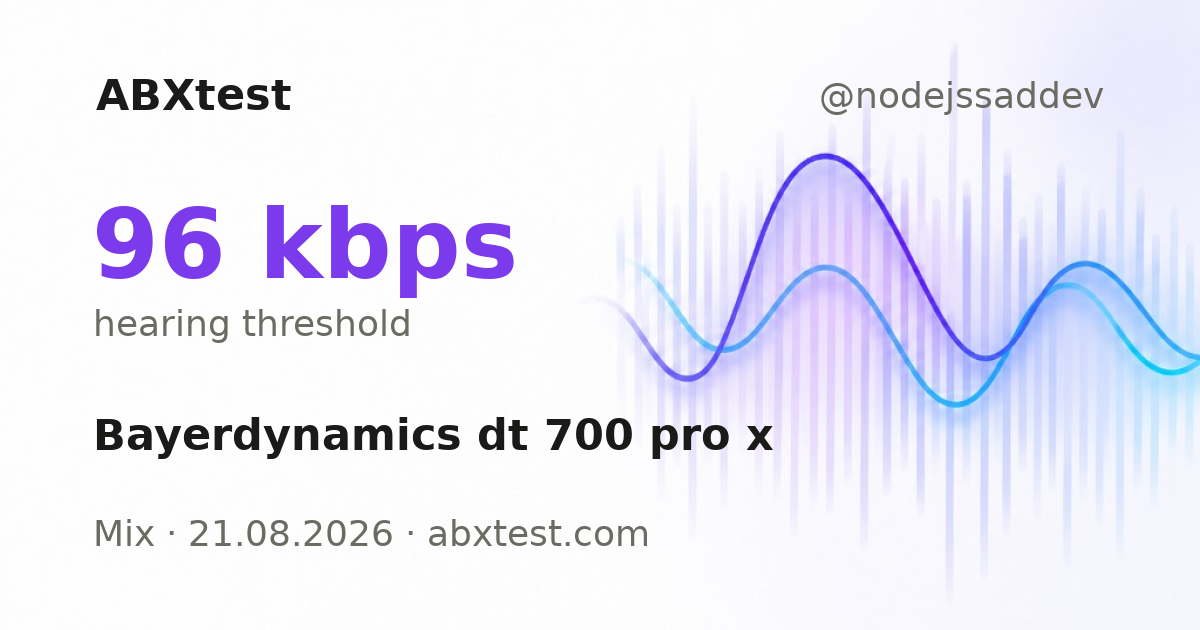 ABXtest: 96  kbps · Bayerdynamics dt 700 pro x