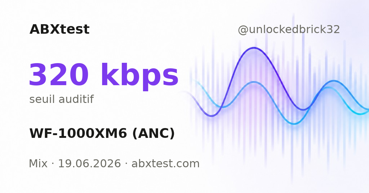 ABXtest: 320  kbps · WF-1000XM6 (ANC)