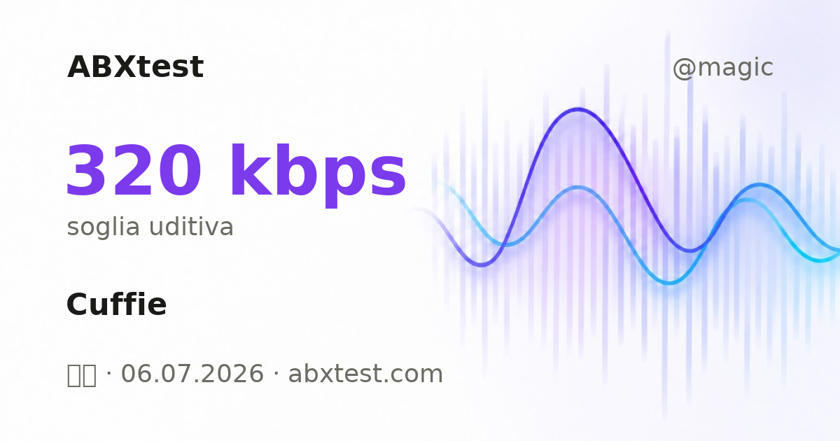 ABXtest: 320  kbps · 헤드폰