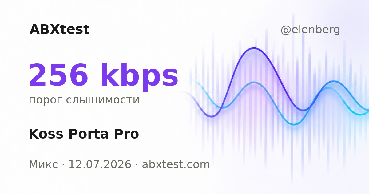 ABXtest: 256  kbps · Koss Porta Pro